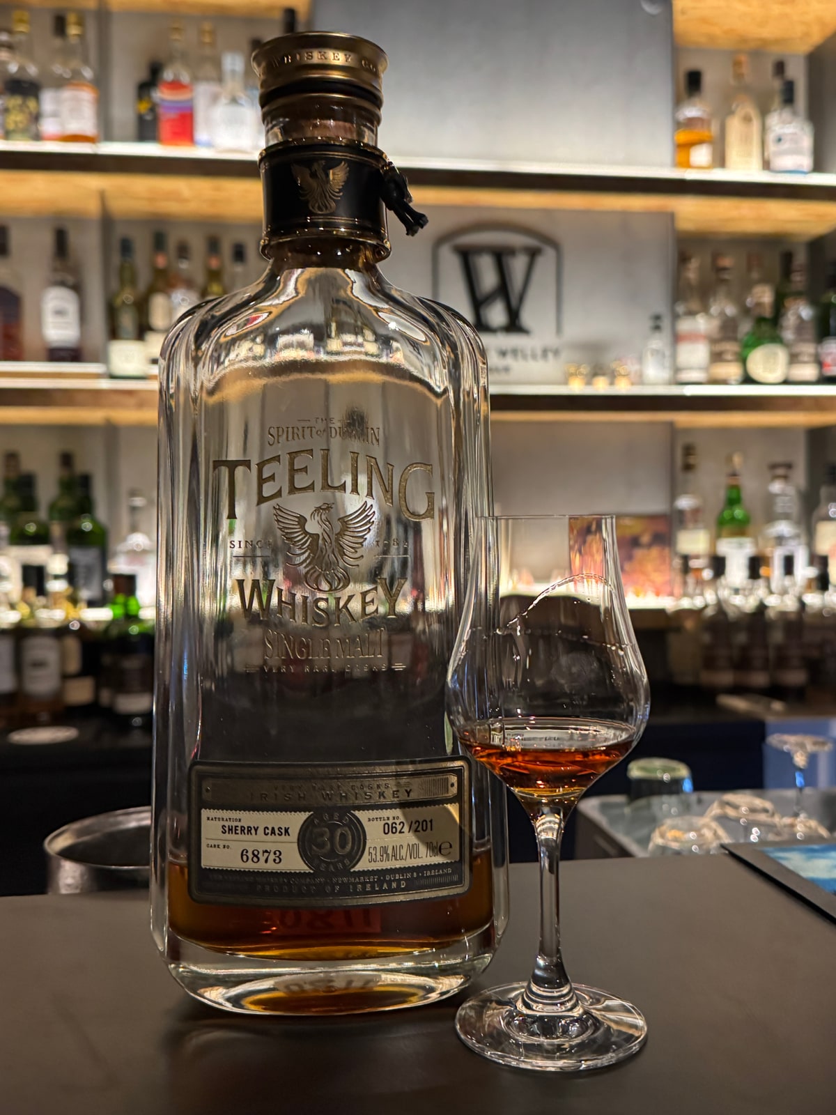 Illustrative image · Illustrative: Teeling 30/53.9%, c6873; target 27/52.9%, c543. | Client