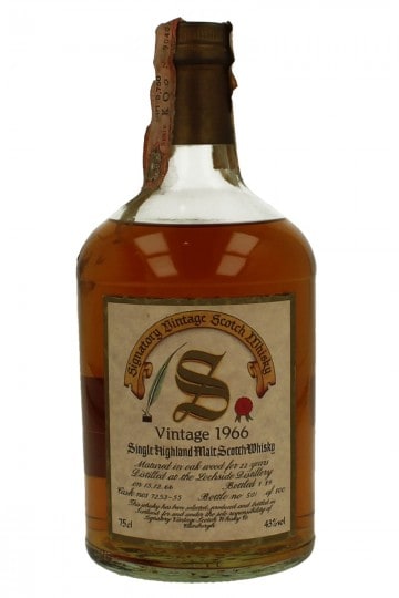 Illustrative image · Illustrative bottle photo: Lochside. Representative of the reviewed product line; the exact reviewed release is not confirmed by this image. Source: Whisky Antique.